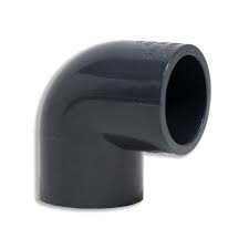 1'' Bend Pressure